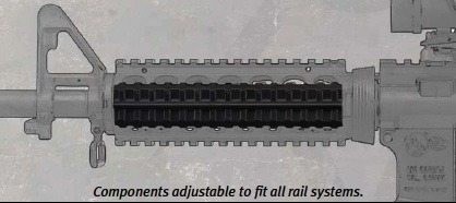 Low Profile Wire Routing MANTA