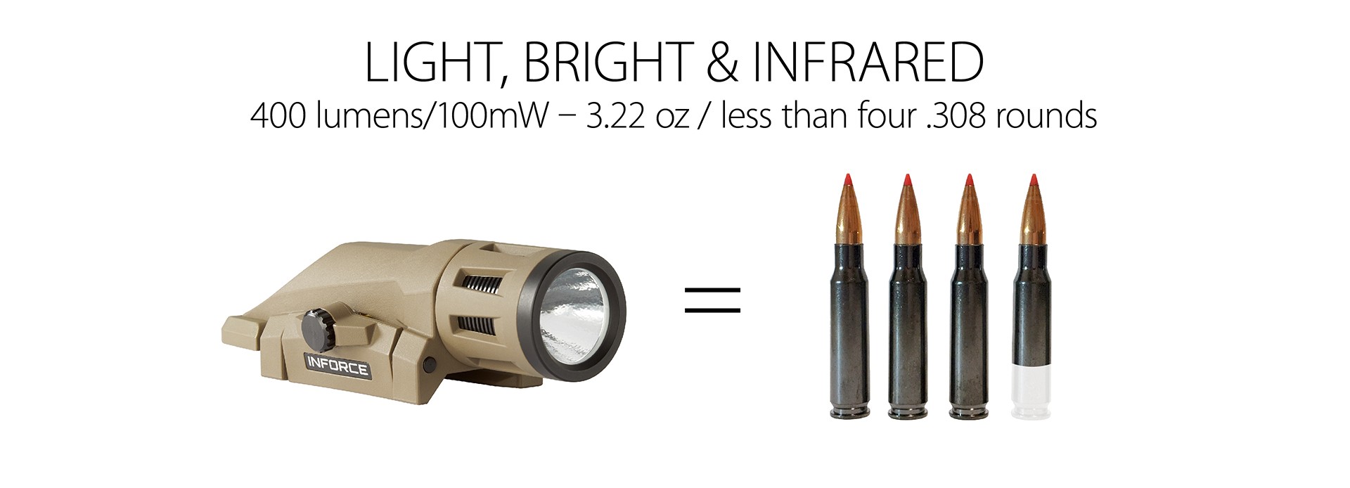 Lampe WML BLANCHE - 400 Lumens Inforce