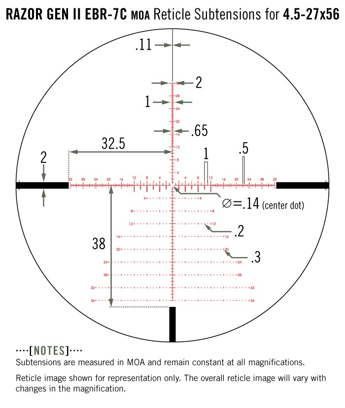 Lunette Razor 4.5-27x56 GenII VORTEX OPTICS