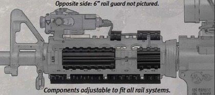 M4 Carbine Length Rail Kit